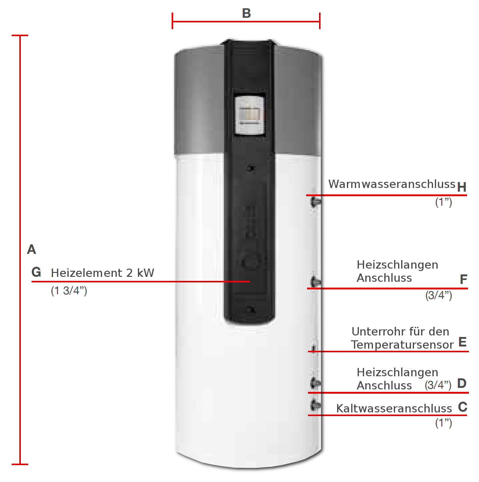 Pompa ciepła Joule HeatBank 1W